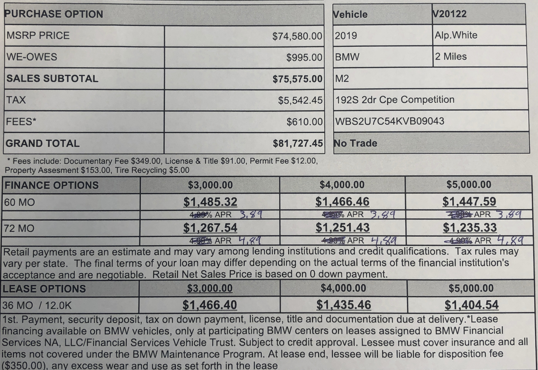 19 M2 Comp Pricing Lease Vs Finance Bmw M2 Forum