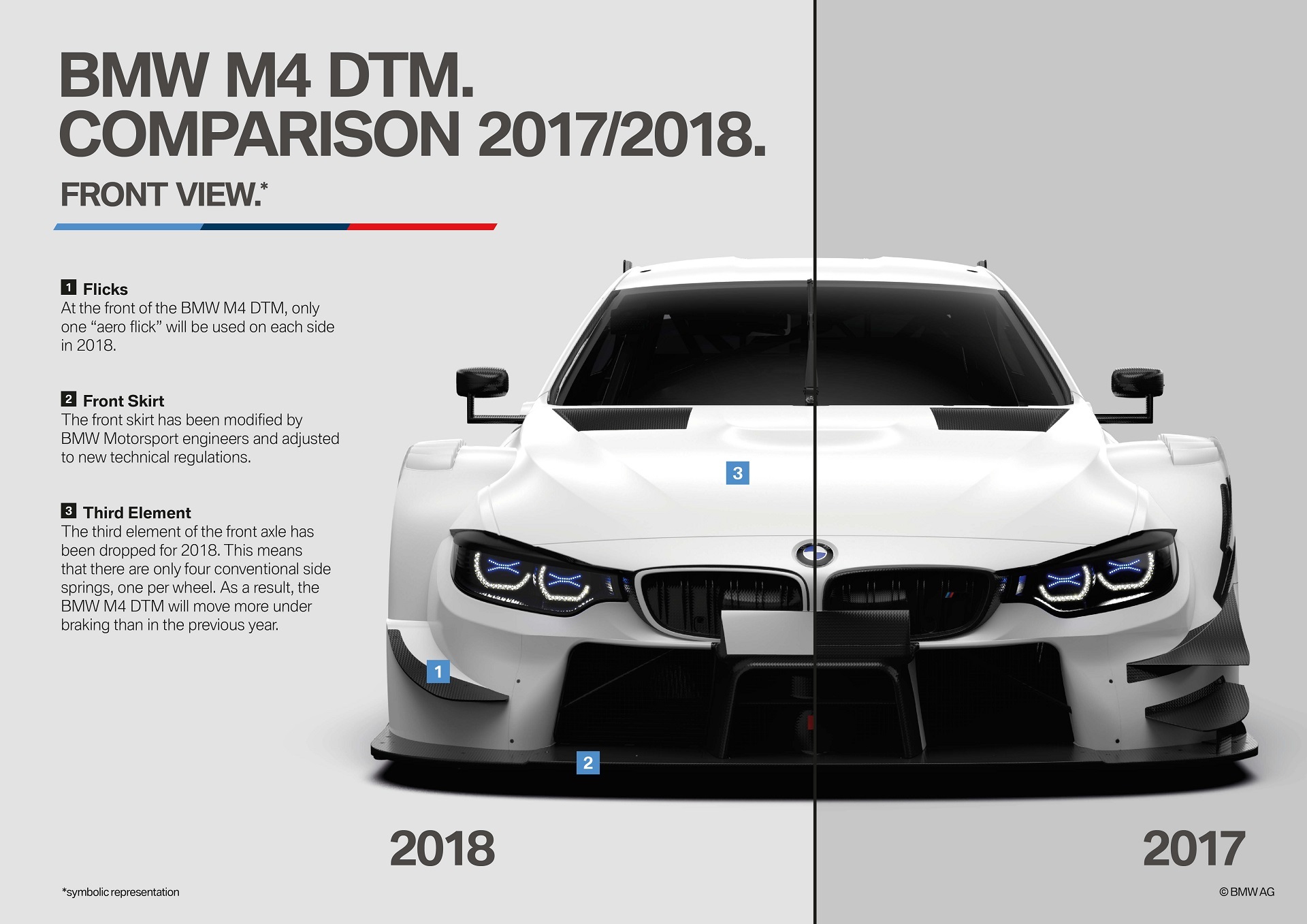 Name:  BMW_M4_DTM.jpg
Views: 6824
Size:  373.8 KB