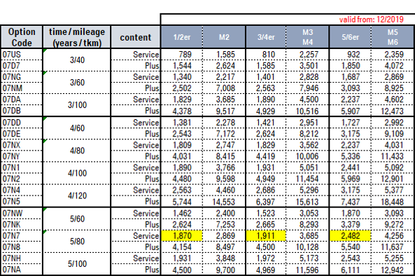 Name:  Servicing_Plan.png
Views: 3116
Size:  201.9 KB