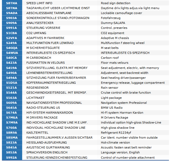 Name:  BMW_M2_CS_LA_VIN_2.png
Views: 703
Size:  88.5 KB