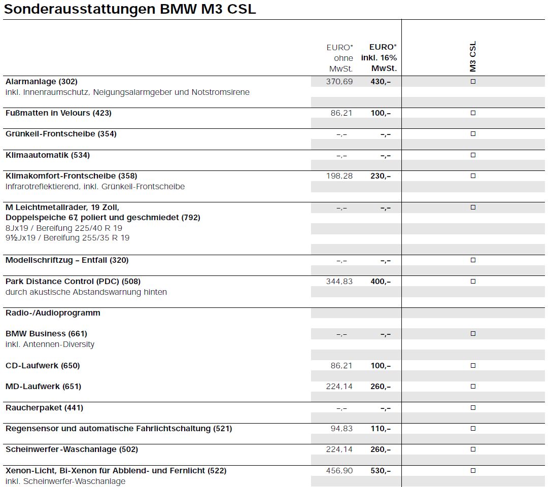 Name:  E46_M3_CSL_2004_03.jpg
Views: 9694
Size:  125.4 KB