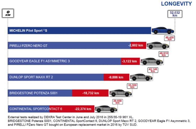 Name:  ps4-longevity.jpg
Views: 38659
Size:  83.6 KB