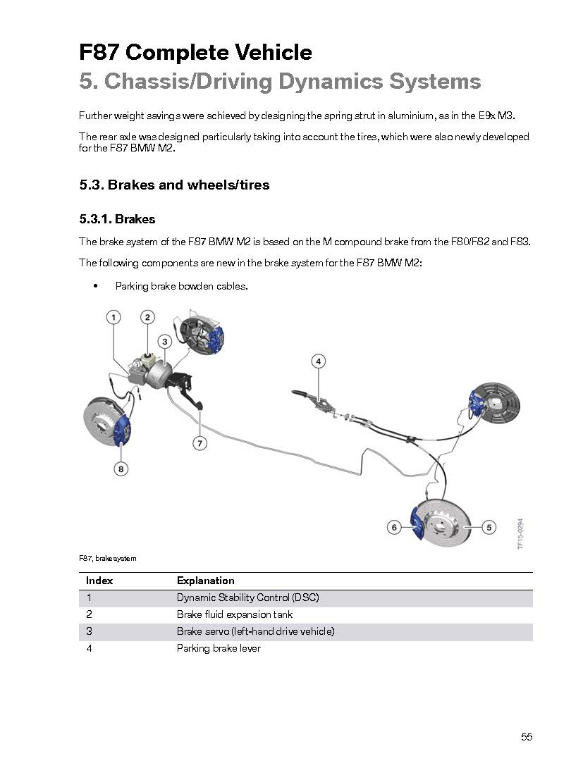 Name:  M2_TechTraining_Brakes_1.jpg
Views: 809
Size:  75.4 KB