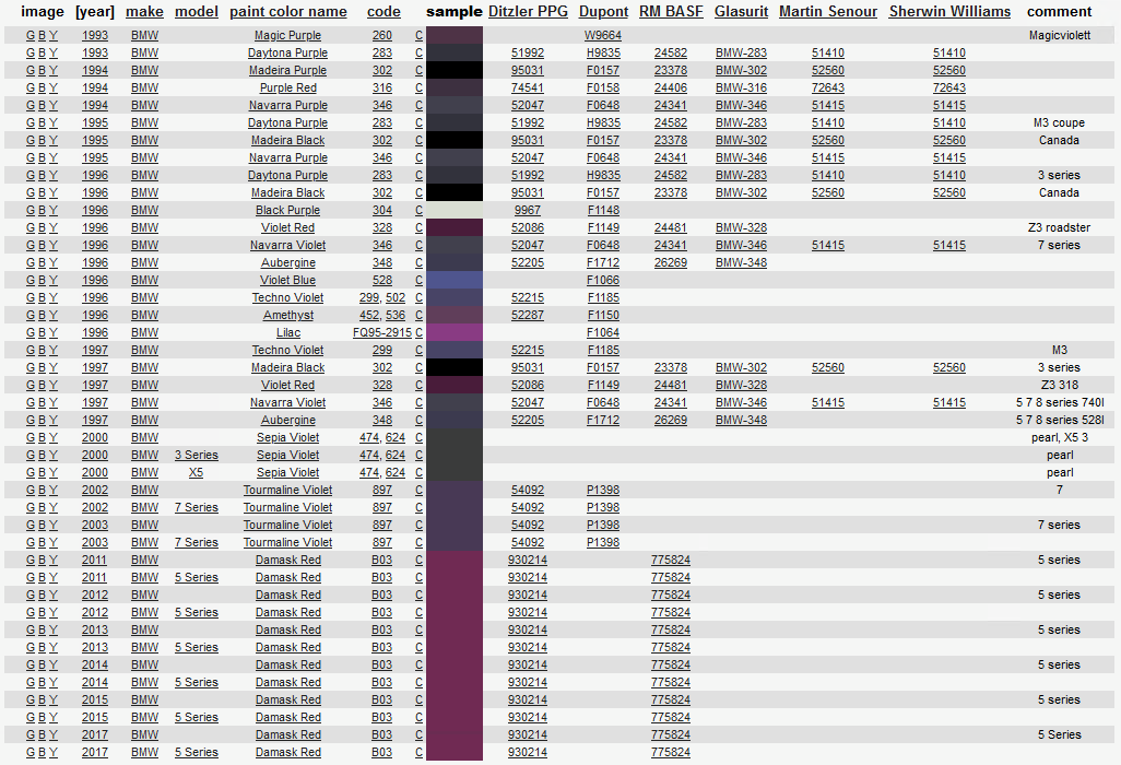 Name:  BMW_Color_Code_Purple.png
Views: 47015
Size:  125.1 KB