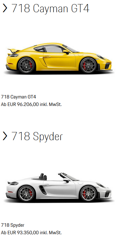 Name:  718_Cayman_GT4_Spyder.png
Views: 1215
Size:  126.4 KB