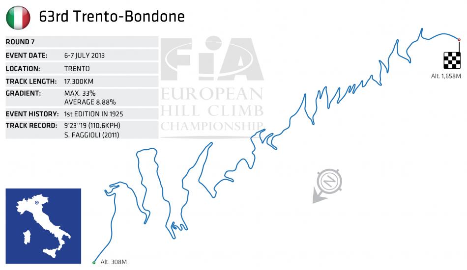 Name:  Trento_Bondone_Track.jpg
Views: 1091
Size:  45.8 KB