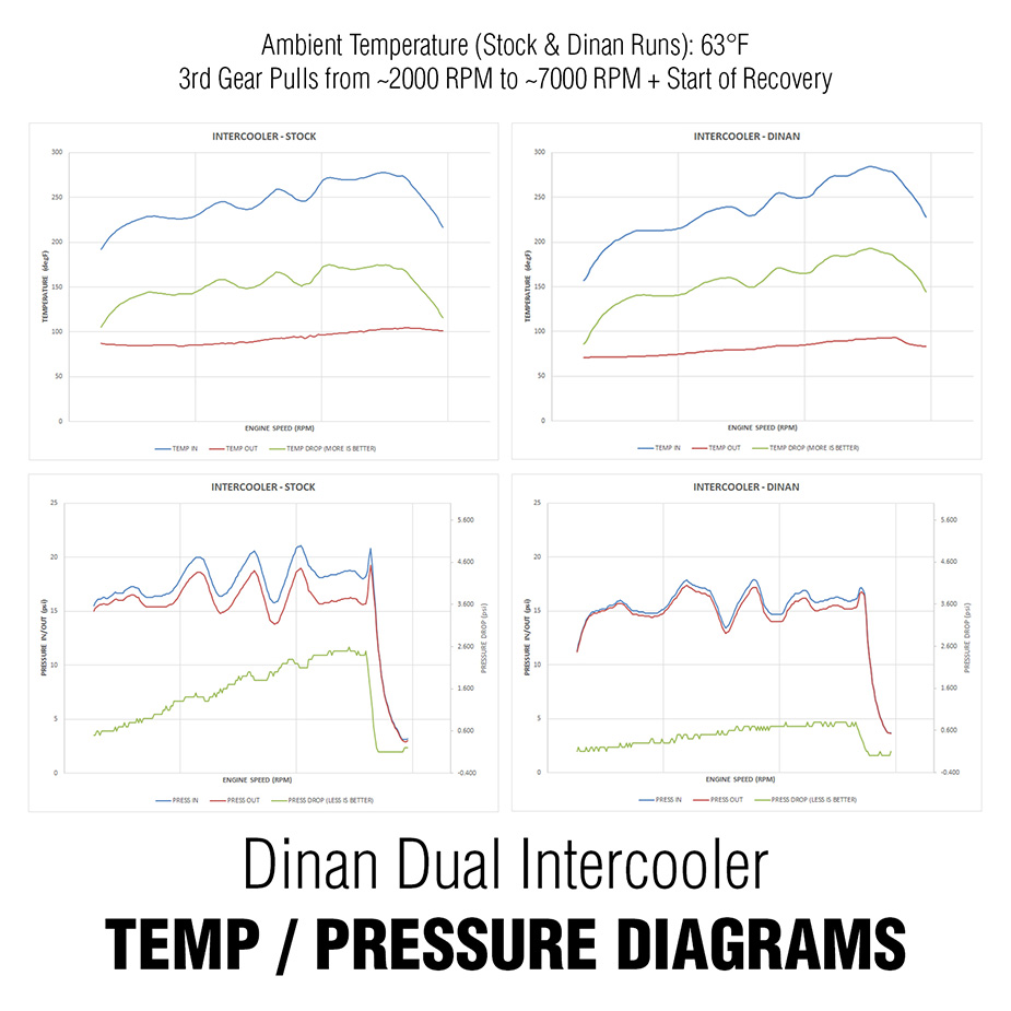 Name:  Temp Pressure Diagrami.jpg
Views: 15659
Size:  172.2 KB