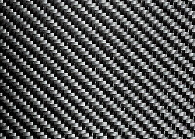 Name:  TwillWeave.jpg
Views: 730
Size:  45.6 KB