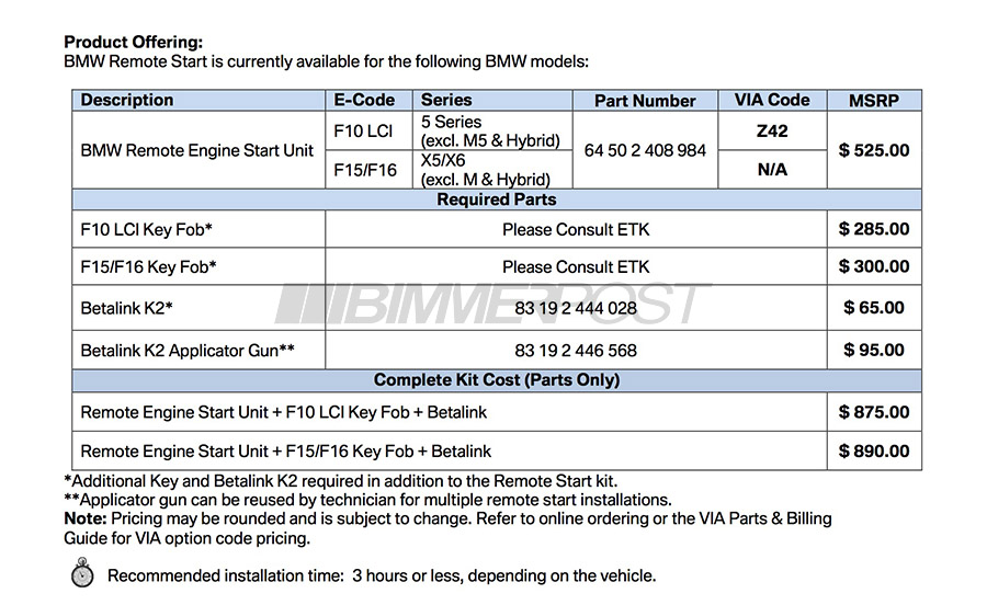 Name:  bmw-remotestart-3.jpg
Views: 54076
Size:  147.8 KB