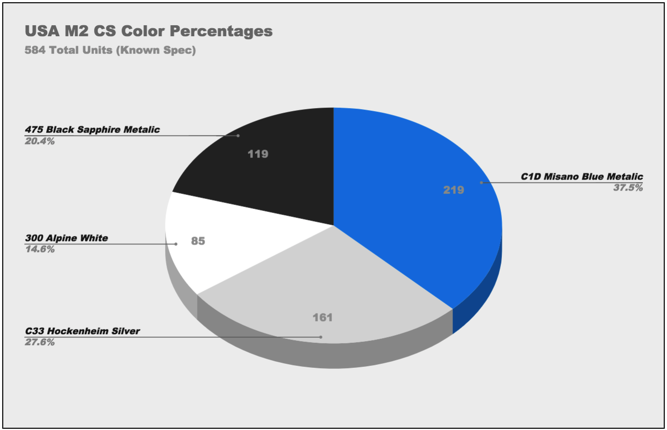 Name:  colors.png
Views: 5622
Size:  50.0 KB