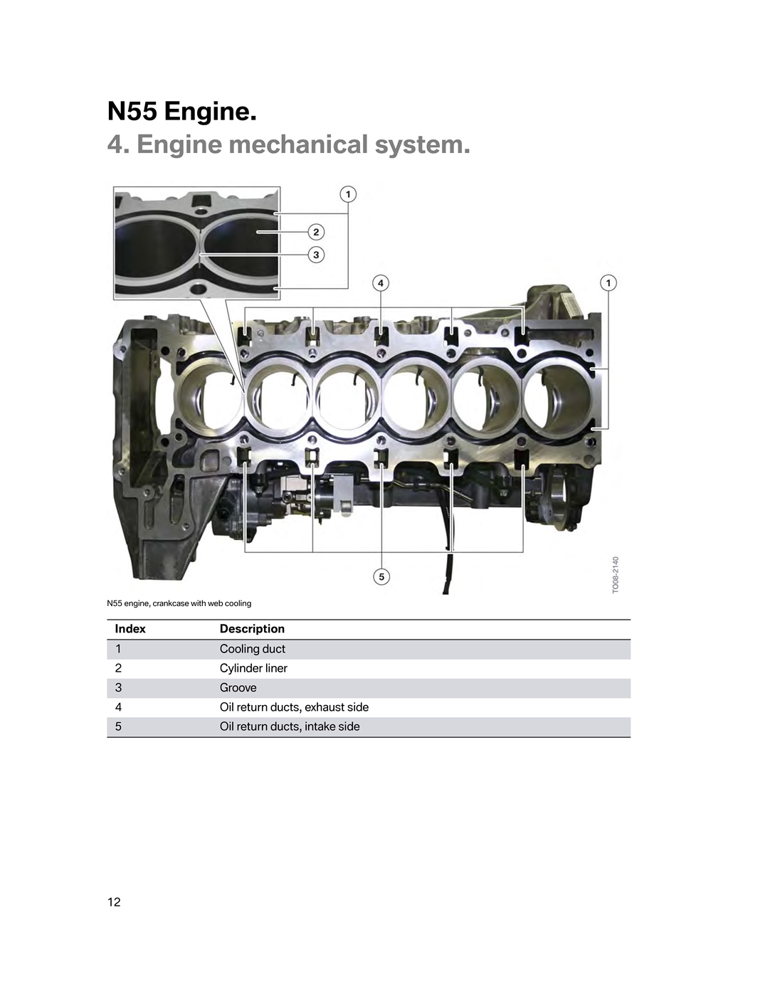 Name:  Pages from N55 Engine Technical Docs.jpg
Views: 7060
Size:  213.1 KB