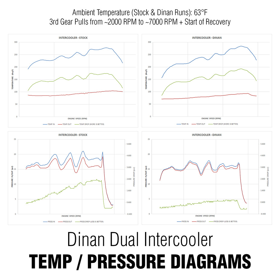 Name:  Temp Pressure Diagrami.jpg
Views: 15653
Size:  172.2 KB