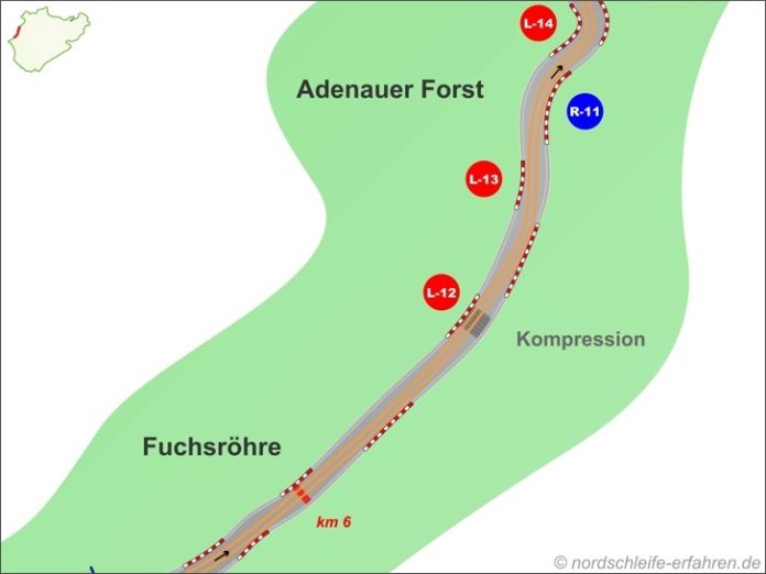 Name:  Foxhole_Nrburgring_2.jpg
Views: 14240
Size:  24.4 KB