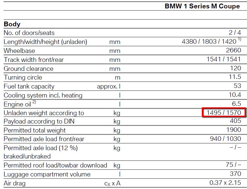 Name:  1M_Specs_Excerpt.jpg
Views: 630
Size:  89.5 KB